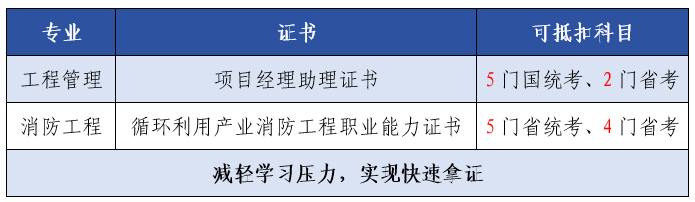 屏幕截圖 2025-10-10 153856 屏幕截圖 2025-10-10 153856